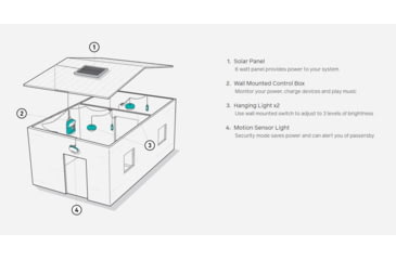 Image of BioLite Solar Home System 620+, Blue, SHA0301