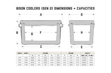 Image of Bison Coolers 75 QT Cooler, White, 75 QT 500301