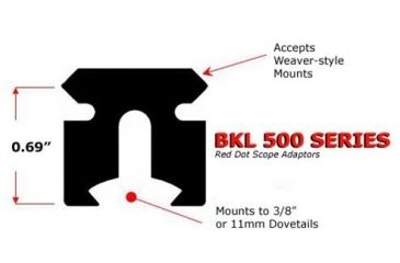 Image of BKL 500 Series Red Dot Scope Adaptors Specs