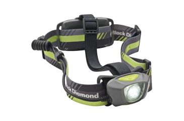 Image of Black Diamond Sprinter Headlamp Titanium BD620608TITMALL1