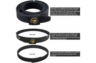 Image of Black Scorpion Outdoor Gear Competition OWB Belt Pistol Magazine Pouch, RH, 2XL,  Black, CO17-BTXXLBK-MPGMBK-HO2011BK