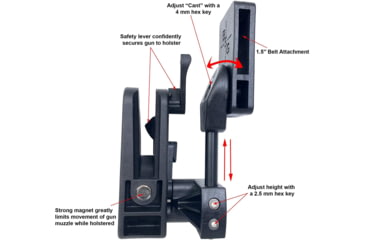 Image of Black Scorpion Outdoor Gear Skeletor Black Scorpion Holster, Black, HC06-USPSA-SKBK, EDEMO2