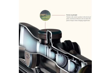 Image of Blaser USA Rifle Scope, 1-7x28mm, First Focal Plane, IC, 80400924