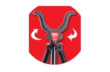 Image of BOGgear RLD Series Close Up Of USR Swivel