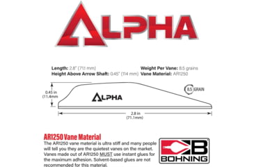 Image of Bohning Alpha Ar 1250 Vane 2.8 Hot Pink 36pk