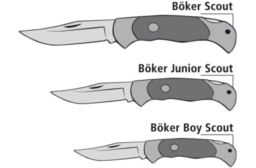 Image of Boker USA Scout Honeycomb Knife, Red, Small, 112502