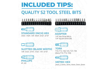 Image of Borka Tools Standard Configuation Adjustable Torque Driver Kit