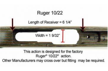 Image of Boyds Hardwood Gunstocks Blaster Ruger 10/22 920 Barrel Channel, Applejack, 3Z2681W03101
