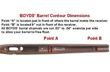 Image of Boyds Hardwood Gunstocks Rimfire Thumbhole Ruger 10/22 Carbine Barrel Channel, Pepper, 3Z268561B112