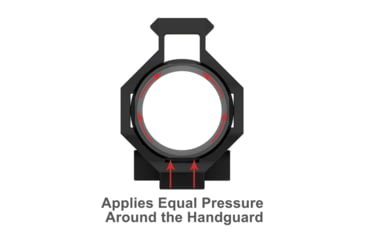 Image of Breek Arms RG2-S AR-15 MLOK Handguard, Black, 4.25 in, BRK1503