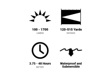 Image of Browning High Noon Power Pro Spotlight, Lithium-ion, 1700 Lumens, LED, White, Polymer, 3717805