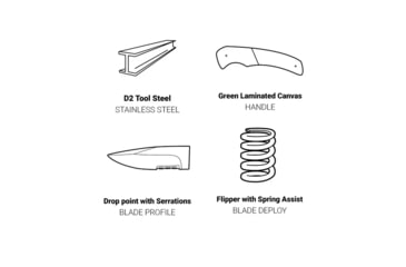 Image of Browning Riverstone Folding Knife - Box, 2.875in, D2 High Carbon Steel, Drop Point, Sage Aluminum Handle, N, 3220515B