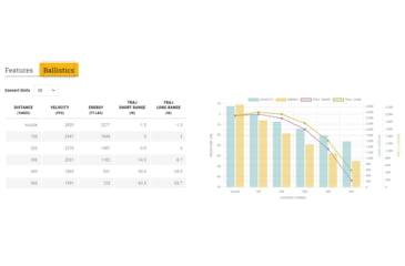 Image of Browning SILVER SERIES 6.5 Creedmoor 129 Grain Plated Soft Point Brass Rifle Ammo, 20 Rounds, B192600651