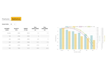 Image of Browning SILVER SERIES 6.8 Western 170 Grain Plated Soft Point Brass Rifle Ammo, 20 Rounds, B192600681