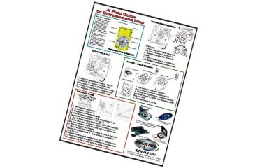 Image of Brunton Map/Educational Poster