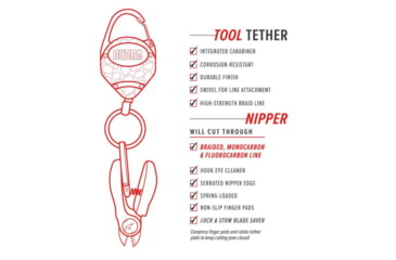 Image of Bubba Blade Line Clipper W/ Tether W/no-slip Grip