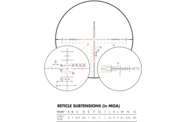 Image of Burris 2-10x42mm Rifle Scope, 201022