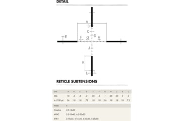 Image of Burris 201023 XTR II 2-10x 42mm 52-10.5ft@100yd FOV 34mm Dia Black IL G2B MD