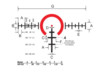 Image of Burris 300262 RT-3 3x 20mm Obj Matte Black Finish Illuminated Ballistic