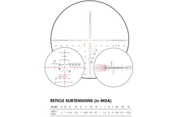 Image of Burris Xtreme Tactical 3-15x50 mm Rifle Scope, 34 mm Tube, First Focal Plane, Black, Matte, Red SCR MOA Reticle, MOA Adjustment, 201032