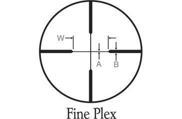 Image of Burris Fine Plex Reticle