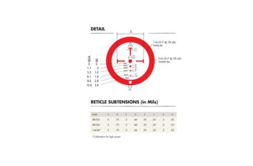 Image of Burris AR-536 5X - 36mm &amp; Free FastFire 3 Prism Sight, Matte Finish, 300178
