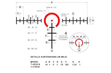 Image of Burris AR-536 AR Prism Sight Bundle Pack w/Free Fastfire 3 Red Dot Sight, Ballistic 5X Reticle, Matte, Black 300179