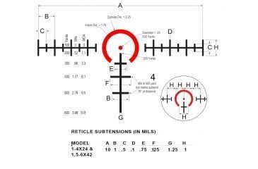Image of Burris AR-536 5X - 36mm, 300218