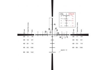Image of Demo,Burris Veracity 2-10x42mm Rifle Scope