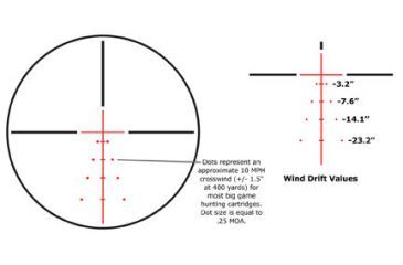 Image of Burris Ballistic Plex E1 Reticle