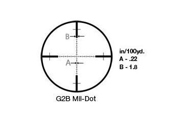 Image of Burris G2B Mildot Reticle