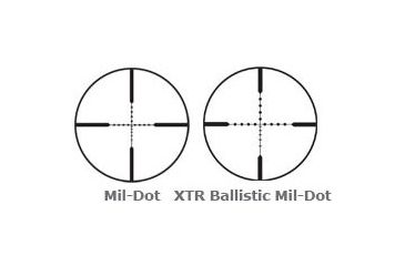 Image of Burris Xtreme Tactical Rifle Scope 4X-16X-50mm reticles