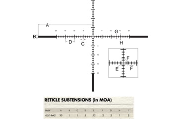 Image of Burris Veracity 3-15x50mm Rifle Scope w/ Free Fullfield E1 4.5-14x42mm Long-Range MOA Rifle Scope, Matte Finish, Black, 200637-pkg
