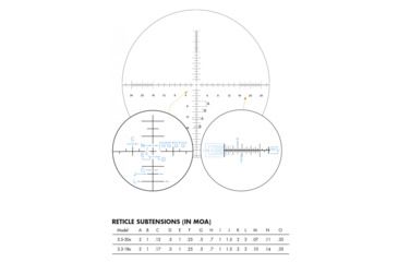 Image of Burris Xtreme TacticalxTR III 5.5-30x56 mm Rifle Scope, 34 mm Tube, First Focal Plane, Black, Matte, Non-Illuminated SCR 2 MIL Reticle, Mil Rad Adjustment, 201212