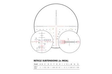 Image of Burris Xtreme TacticalxTR III 5.5-30x56 mm Rifle Scope, 34 mm Tube, First Focal Plane, Black, Matte, Non-Illuminated SCR MOA Reticle, MOA Adjustment, 201211