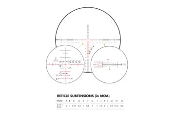 Image of Burris Xtreme TacticalxTR III 5.5-30x56 mm Rifle Scope, 34 mm Tube, First Focal Plane, Black, Matte, Non-Illuminated SCR MOA Reticle, MOA Adjustment, 201211