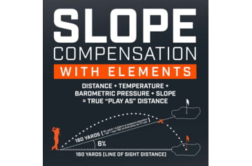 Image of Bushnell 201950 Pro XE 7x 25mm 5 Yds 1300 Yds 300 Ft @ 1000 Yds FOV