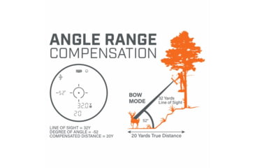 Image of Bushnell Bone Collector 1000 Lrf 6x25mm Gray