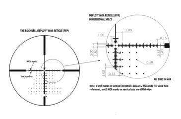 Image of Bushnell Nitro Rifle Scope, 2.5-10x44mm, First Focal Plane, Deploy MOA Reticle, Black, RN2104BF1