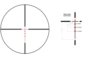 Image of Bushnell R3 Black 4-12x 40mm 1&quot; Tube DZ22 BDC Reticle, R3-41240S4