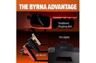 Image of Byrna Technologies SD Kinetic Kit, Orange, SK68300-ORN-KINETIC