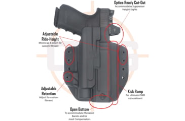 Image of EDEMO C&amp;G Holsters Tactical OWB Belt Holster, Walther PDP 4.5''/4'' TLR1/HL, Left Hand, Black, 5357-100, EDEMO1