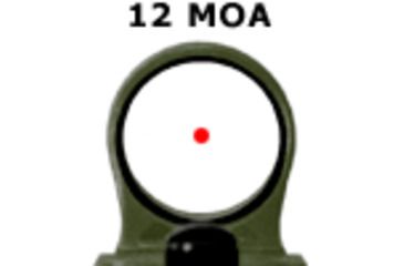 Image of C-MORE Serendipity Red Dot Sight w/Click Switch,Frame Width .750in,Red, 12 MOA CSL750R-12