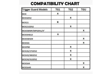 Image of CAA MCK Micro Conversion Kit Gen 1 Trigger Guard for Glock 17/19, Black, MCKTG1