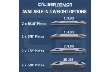 Image of Caliber Armor Caliber Weighted Training Plates - Pair of 7.5lb Plates