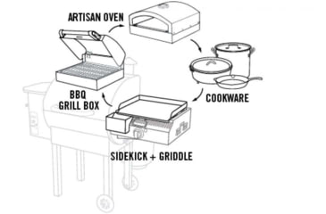 Image of Camp Chef Sidekick Versatop System, Black, PG14