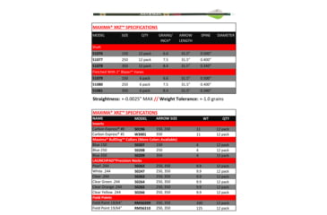 Image of Carbon Express Maxima XRZ, 150, Fletched, 6 Pack, 51079