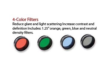 Image of Colored Filters