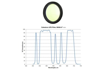 Image of Celestron RASA 8 in Rowe-Ackermann Schmidt Astrograph Imaging Kit, 91079