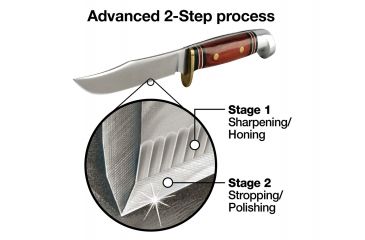 Image of Chef's Choice Diamond Hone EdgeSelect 120 Knife Sharpener, Black, 0317001